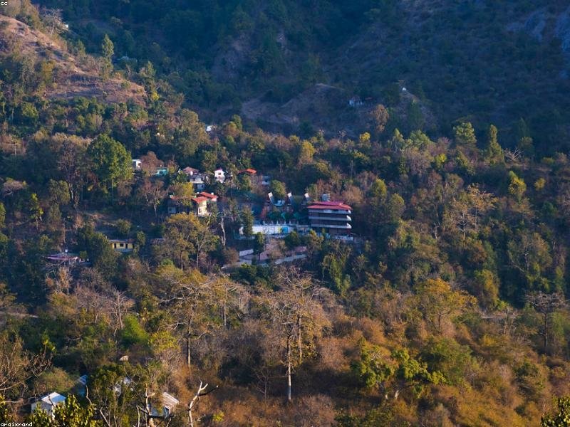 Nainital